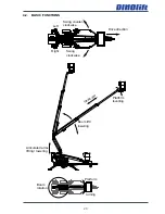 Предварительный просмотр 29 страницы Dinolift DINO  210XTB II Operating Instructions Manual