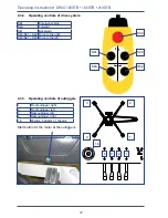 Предварительный просмотр 32 страницы Dinolift DINO  210XTB II Operating Instructions Manual