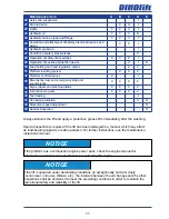 Предварительный просмотр 55 страницы Dinolift DINO  210XTB II Operating Instructions Manual