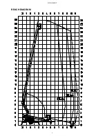 Preview for 6 page of Dinolift DINO 260XT Operating Instructions Manual