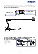 Preview for 27 page of Dinolift DINO XT II 160 Operating Instructions Manual