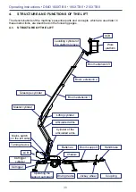 Preview for 30 page of Dinolift DINO XT II 160 Operating Instructions Manual