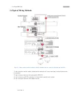 Предварительный просмотр 9 страницы DINOX KBD-1000 User Manual