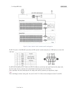 Предварительный просмотр 12 страницы DINOX KBD-1000 User Manual