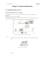 Предварительный просмотр 14 страницы DINOX KBD-1000 User Manual