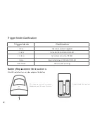 Предварительный просмотр 33 страницы Dinsafer DHW01O User Manual