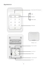 Предварительный просмотр 5 страницы Dinsafer DKPD01A User Manual