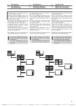 Предварительный просмотр 15 страницы DINSE DIX FDE 100 L Operation Manual