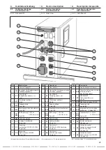 Предварительный просмотр 29 страницы DINSE DIX FDE 100 L Operation Manual