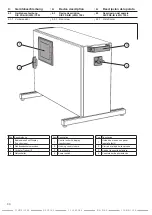 Предварительный просмотр 30 страницы DINSE DIX FDE 100 L Operation Manual