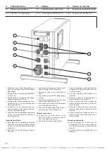 Предварительный просмотр 42 страницы DINSE DIX FDE 100 L Operation Manual