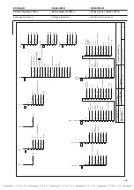 Предварительный просмотр 129 страницы DINSE DIX FDE 100 L Operation Manual