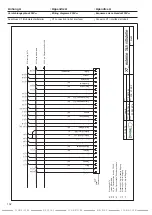 Предварительный просмотр 132 страницы DINSE DIX FDE 100 L Operation Manual