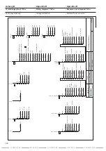 Предварительный просмотр 140 страницы DINSE DIX FDE 100 L Operation Manual