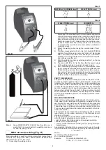 Предварительный просмотр 4 страницы DINSEO DIX GO 1106.M C Operation Manual