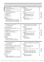 Предварительный просмотр 5 страницы DINSEO DIX PI 270 Operation Manual