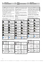 Предварительный просмотр 12 страницы DINSEO DIX PI 270 Operation Manual