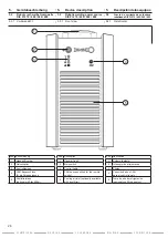 Предварительный просмотр 26 страницы DINSEO DIX PI 270 Operation Manual