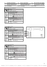 Предварительный просмотр 27 страницы DINSEO DIX PI 270 Operation Manual