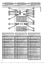 Предварительный просмотр 28 страницы DINSEO DIX PI 270 Operation Manual