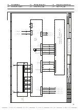 Предварительный просмотр 49 страницы DINSEO DIX PI 270 Operation Manual