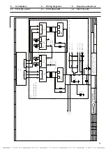 Предварительный просмотр 57 страницы DINSEO DIX PI 270 Operation Manual