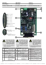 Предварительный просмотр 68 страницы DINSEO DIX PI 270 Operation Manual