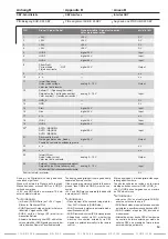 Предварительный просмотр 69 страницы DINSEO DIX PI 270 Operation Manual