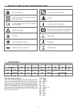 Preview for 8 page of DINSEO DIX TIG GO 1406.M HF Operation Manual