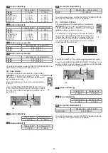 Предварительный просмотр 24 страницы DINSEO DIX TIG GO 1806.M AC/DC Operation Manual