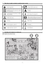 Предварительный просмотр 9 страницы DINSEO DIX TIG GO 1906.M HF Operation Manual