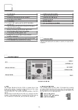 Предварительный просмотр 15 страницы DINSEO DIX TIG GO 1906.M HF Operation Manual