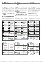 Preview for 10 page of DINSEO DIX WD 300 Operation Manual