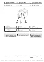 Preview for 21 page of DINSEO DIX WD 300 Operation Manual