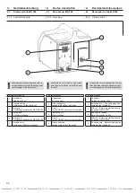 Preview for 32 page of DINSEO DIX WD 400 Operation Manual