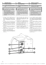 Preview for 46 page of DINSEO DIX WD 400 Operation Manual