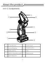 Preview for 4 page of DINSHARE JC-6001 User Manual