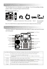 Предварительный просмотр 2 страницы Dinstar C63G Quick Start Manual