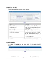 Preview for 35 page of Dinstar DWG2000-1G User Manual