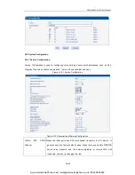 Preview for 39 page of Dinstar DWG2000C User Manual