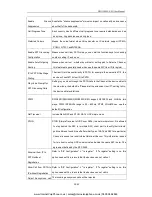 Preview for 40 page of Dinstar DWG2000C User Manual