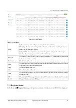 Preview for 26 page of Dinstar SBC1000 User Manual