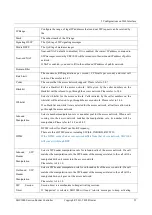 Preview for 41 page of Dinstar SBC1000 User Manual