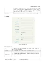 Preview for 53 page of Dinstar SBC1000 User Manual