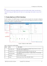 Preview for 19 page of Dinstar SBC300 User Manual