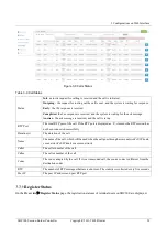 Preview for 26 page of Dinstar SBC300 User Manual