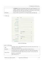 Preview for 53 page of Dinstar SBC300 User Manual