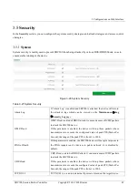 Preview for 55 page of Dinstar SBC300 User Manual