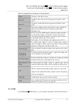 Preview for 73 page of Dinstar UC100-1T1S1O User Manual