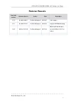 Preview for 2 page of Dinstar UC2000-VE User Manual